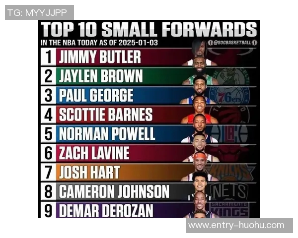 本赛季NBA球队场均犯规数排名揭晓奇才最低勇士与快船表现不俗 本赛季NBA球队场均犯规数排名揭晓奇才最低勇士与快船表现不俗