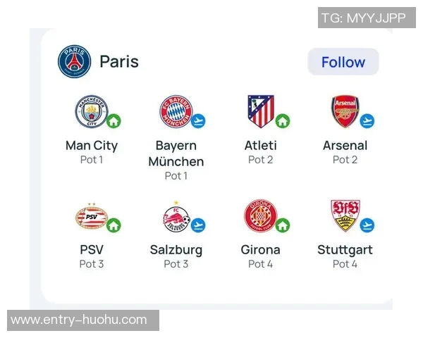 豪门球队2025表现分析巴黎强势巴萨拜仁表现优异皇马曼联需提升